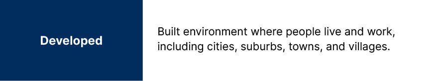 On-screen text: Developed. Built environment where people live and work, including cities, suburbs, towns, and villages.